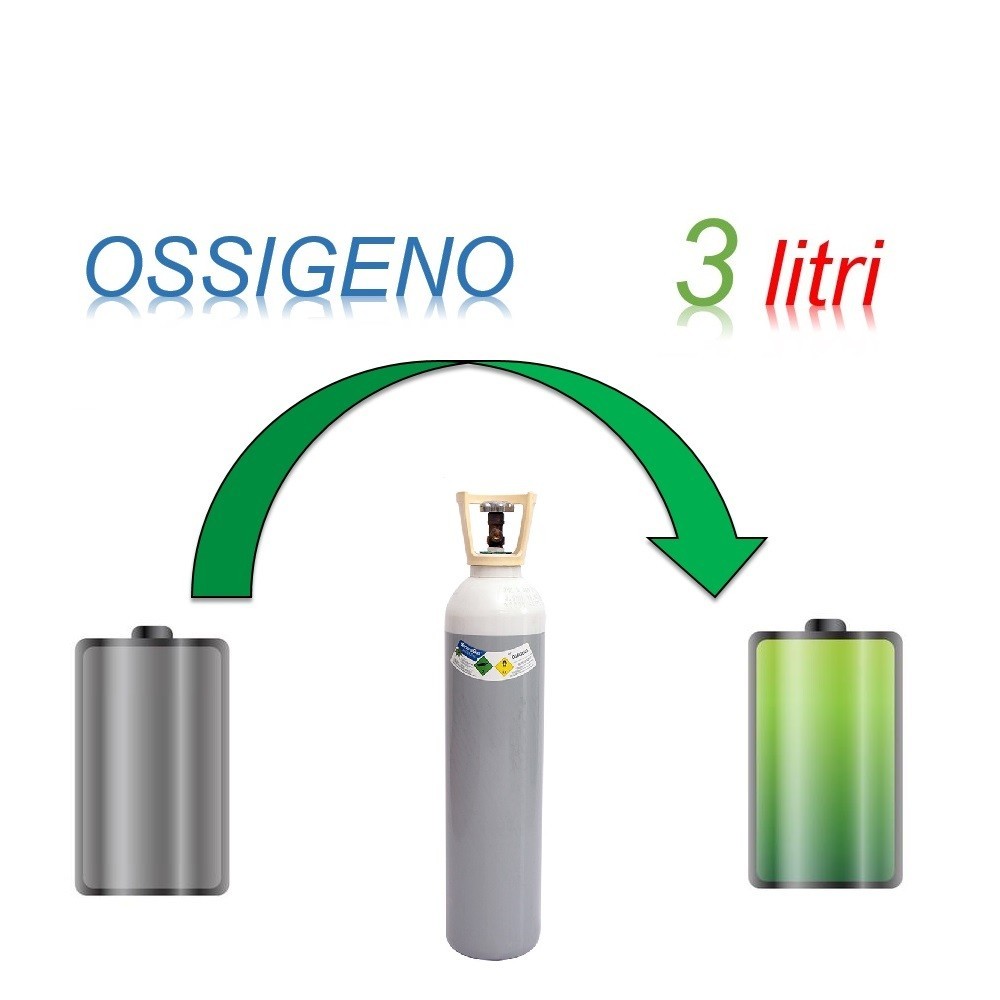 Servizio Ricarica Bombola Ossigeno 3 Litri - Ritiro - Carica -Consegna